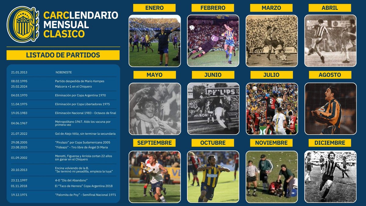 Todos los meses,un festejo…