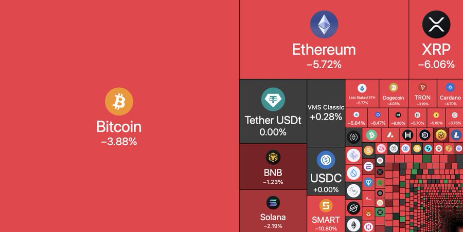 OxManuel tweet media