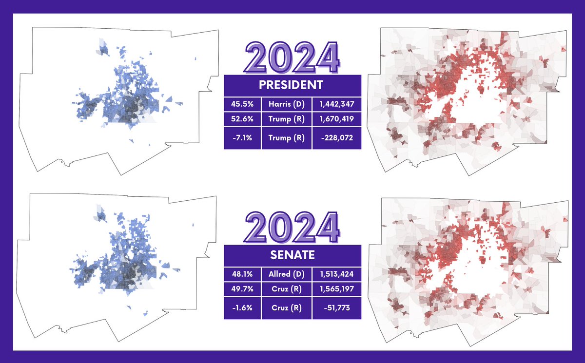 2024 Presidential and Senate results by precinct density in the Dallas-Fort Worth metro