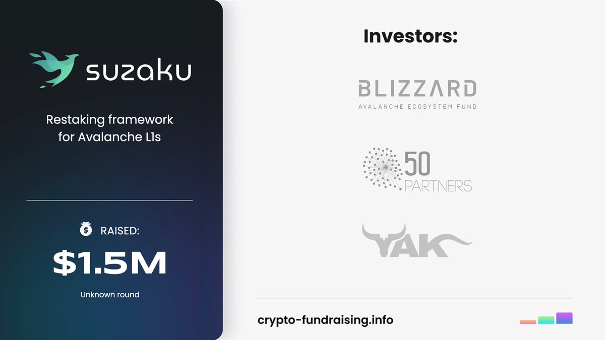 Crypto Fundraising #StandWithUkraine 🇺🇦 tweet media