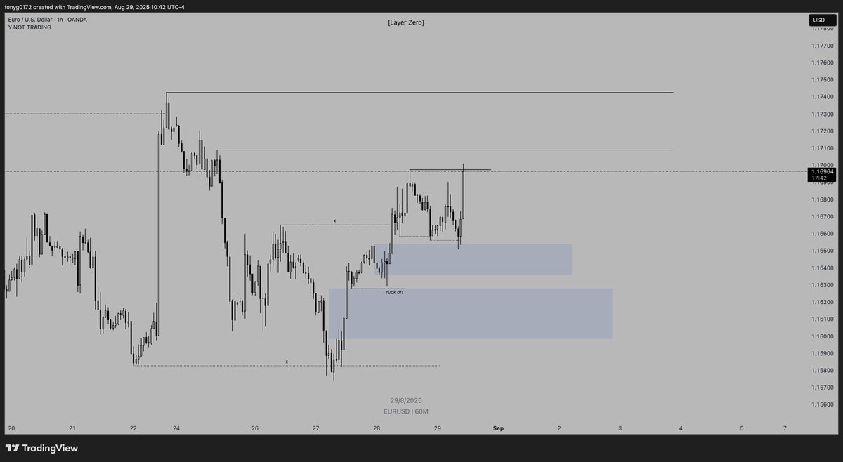 tony | fx tweet media