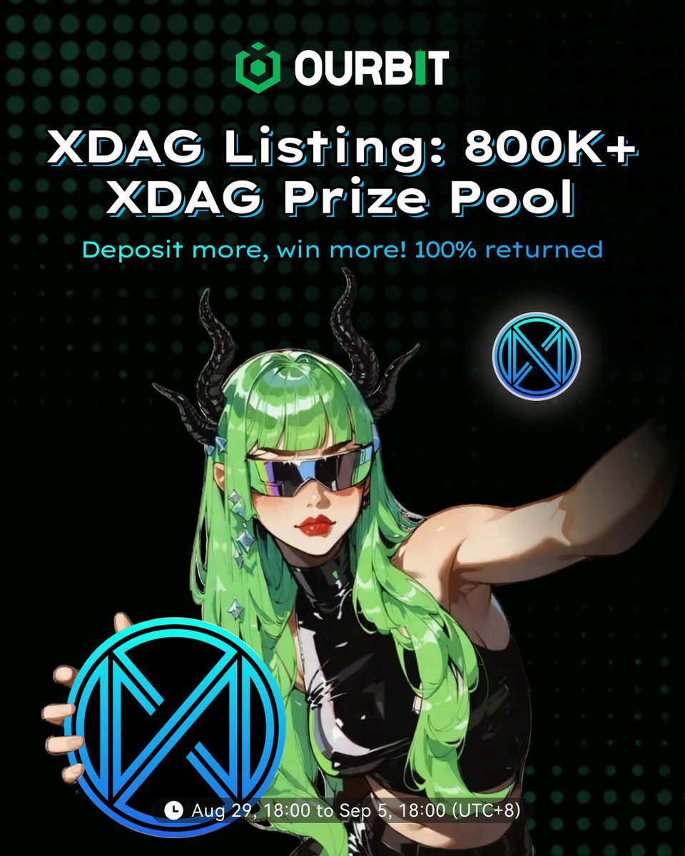 ourbit's tweet image. .@XDAG_Community x @Ourbit_Official NEW LISTING CAMPAIGN

800K $XDAG in total prizes. deposit more, win more

to enter:

&amp;gt; deposit and trade on Ourbit
&amp;gt; when you send $XDAG, add your Ourbit UID in the memo so your entry counts

stack the $XDAG rewards now 🔷🟢