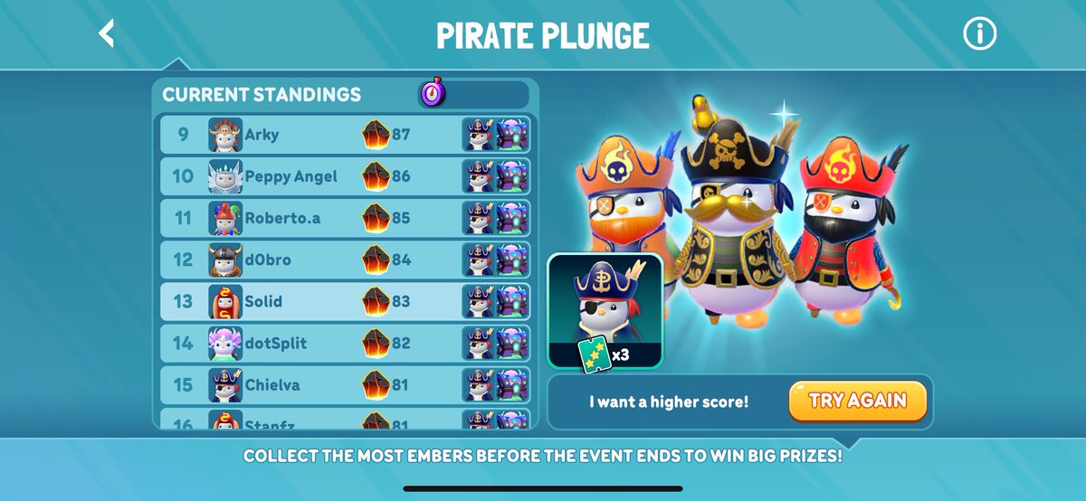 SOL!D (@solidprofits) on Twitter photo Sometimes multitasking just doesn't work. Lucky I still could get on the leaderboard before this one ended☀️
Amazing game, looks and feels like a top tier game and honestly is a lot of fun <a href="/pudgypenguins/">Pudgy Penguins</a> <a href="/PlayPudgyParty/">Pudgy Party</a> 🔥 Sometimes multitasking just doesn't work. Lucky I still could get on the leaderboard before this one ended☀️
Amazing game, looks and feels like a top tier game and honestly is a lot of fun <a href="/pudgypenguins/">Pudgy Penguins</a> <a href="/PlayPudgyParty/">Pudgy Party</a> 🔥