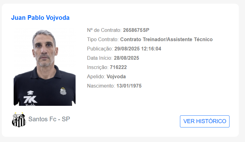 Vojvoda no BID.