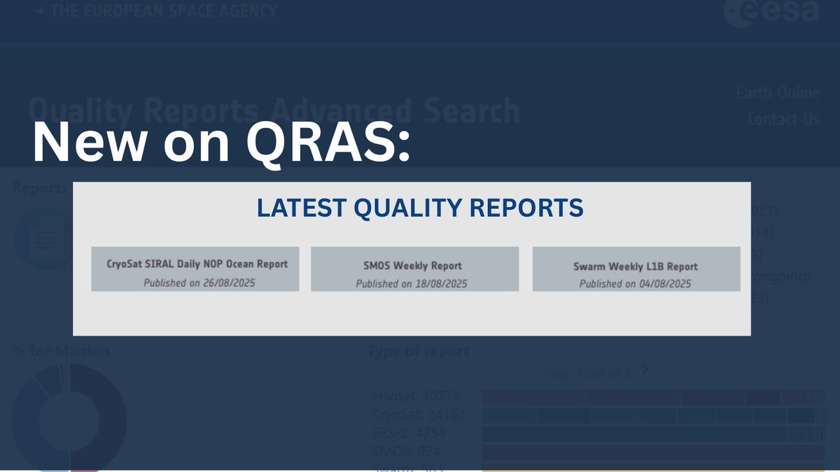 IDEAS-QA4EO tweet media