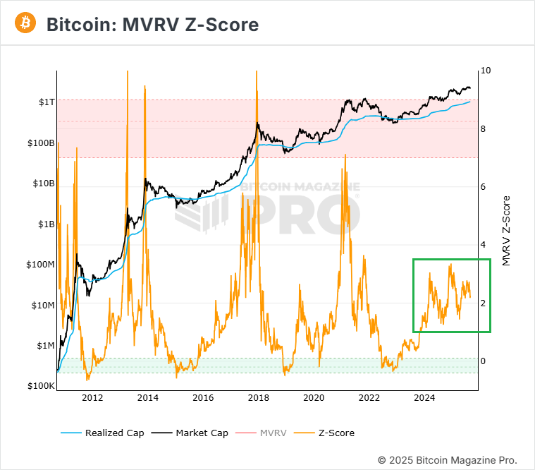 Lyn Alden tweet media
