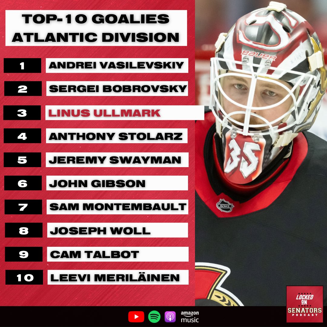 SensCentral's tweet image. Top-10 Goalies in the Atlantic Division, ranked. #NHL
