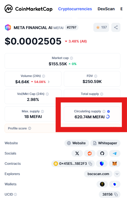 $MEFAI circulation supply has been updated and verified on CMC. 
We completed this phase quickly, without experiencing the supply verification issues experienced by most projects. 
All Mefai tokens are in circulation.
We thank CMC for their prompt support.
We will continue to