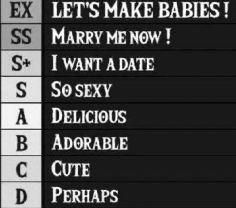 ❤️&amp;🔁+ pic for rating. 

SS and above gets DM access.