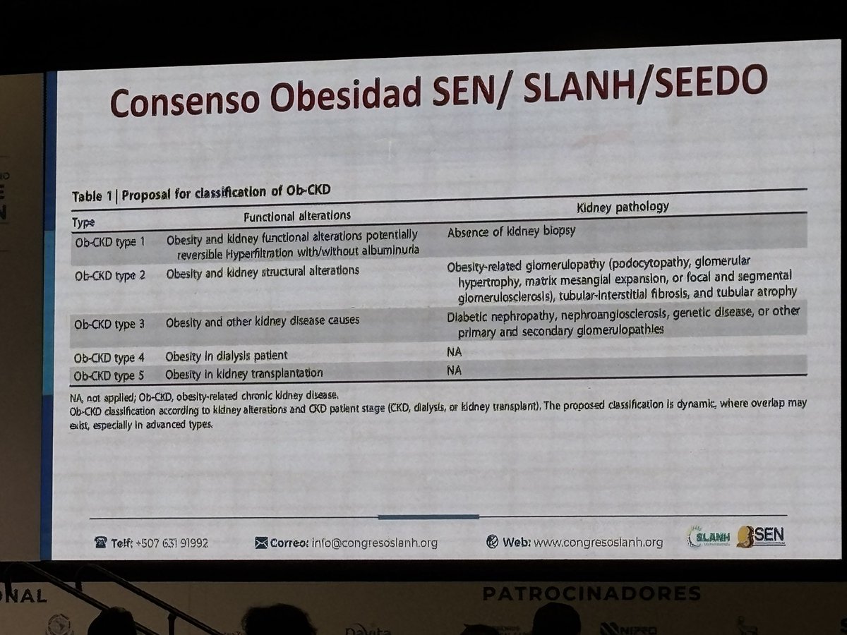 KidneyInterv's tweet image. 📌 Día 2 en #SLANH
Presentación del Consenso SLANH–SEEDO sobre obesidad y enfermedad renal.
🤝 Trabajo conjunto para enfrentar dos pandemias que impactan la salud global.
#Obesidad #Nefrología #SEEDO
@congresoslanh @SLANH_