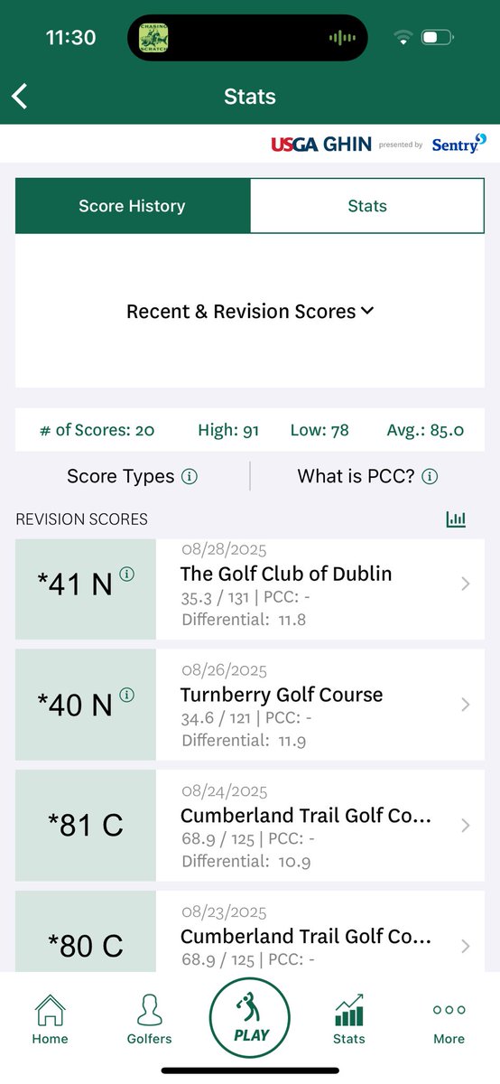 MtgDentless's tweet image. @chasingscratch0 am I doing the Late Summer Run correctly? Using 7 of my last 8 rounds, hit my low index, won a two day tournament with my lowest ever competitive rounds, and were just getting started! #LGLG #QueueIt