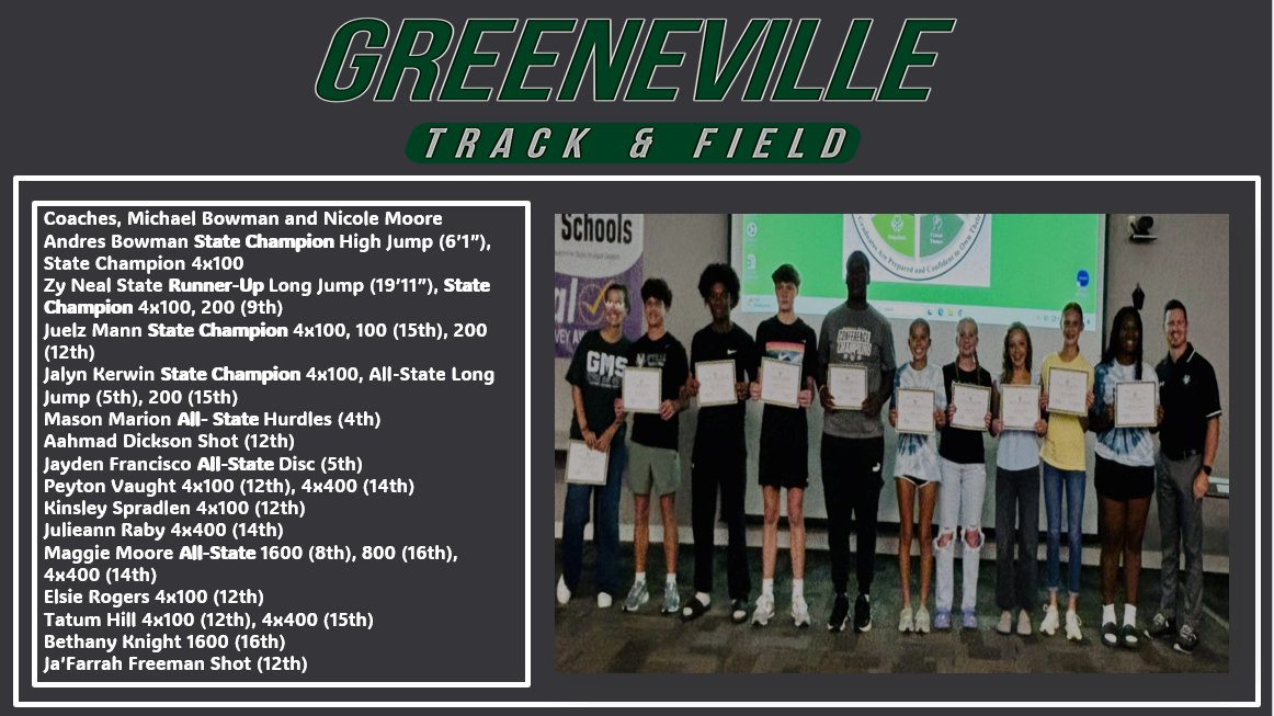 jeremy simerly (@jeremy_simerly) on Twitter photo GMS Athletics, Track & Field
School Board Recognition
Go Devils! #WEoverME
<a href="/GMS_greeneville/">Greeneville Middle School</a> <a href="/racheladamstn/">Dr. Rachel Adams</a> <a href="/EverhartBgc15/">Bryan Everhart</a> <a href="/bowmanm21/">Michael Bowman, MEd</a> <a href="/Mrs_MooreTN/">Nicolle Moore</a> GMS Athletics, Track & Field
School Board Recognition
Go Devils! #WEoverME
<a href="/GMS_greeneville/">Greeneville Middle School</a> <a href="/racheladamstn/">Dr. Rachel Adams</a> <a href="/EverhartBgc15/">Bryan Everhart</a> <a href="/bowmanm21/">Michael Bowman, MEd</a> <a href="/Mrs_MooreTN/">Nicolle Moore</a>