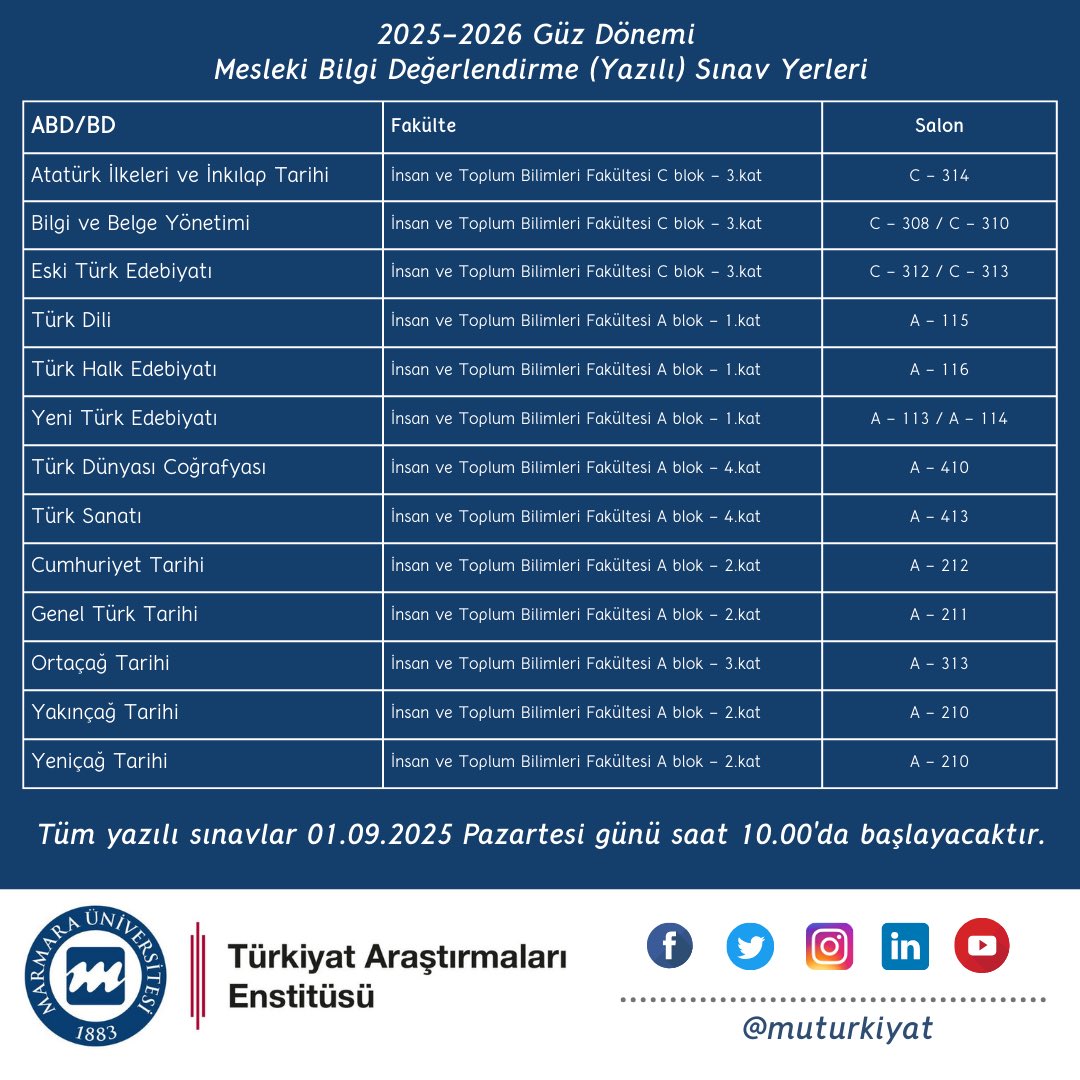 Marmara Üni. Türkiyat Araştırmaları Enstitüsü (@muturkiyat) on Twitter photo 