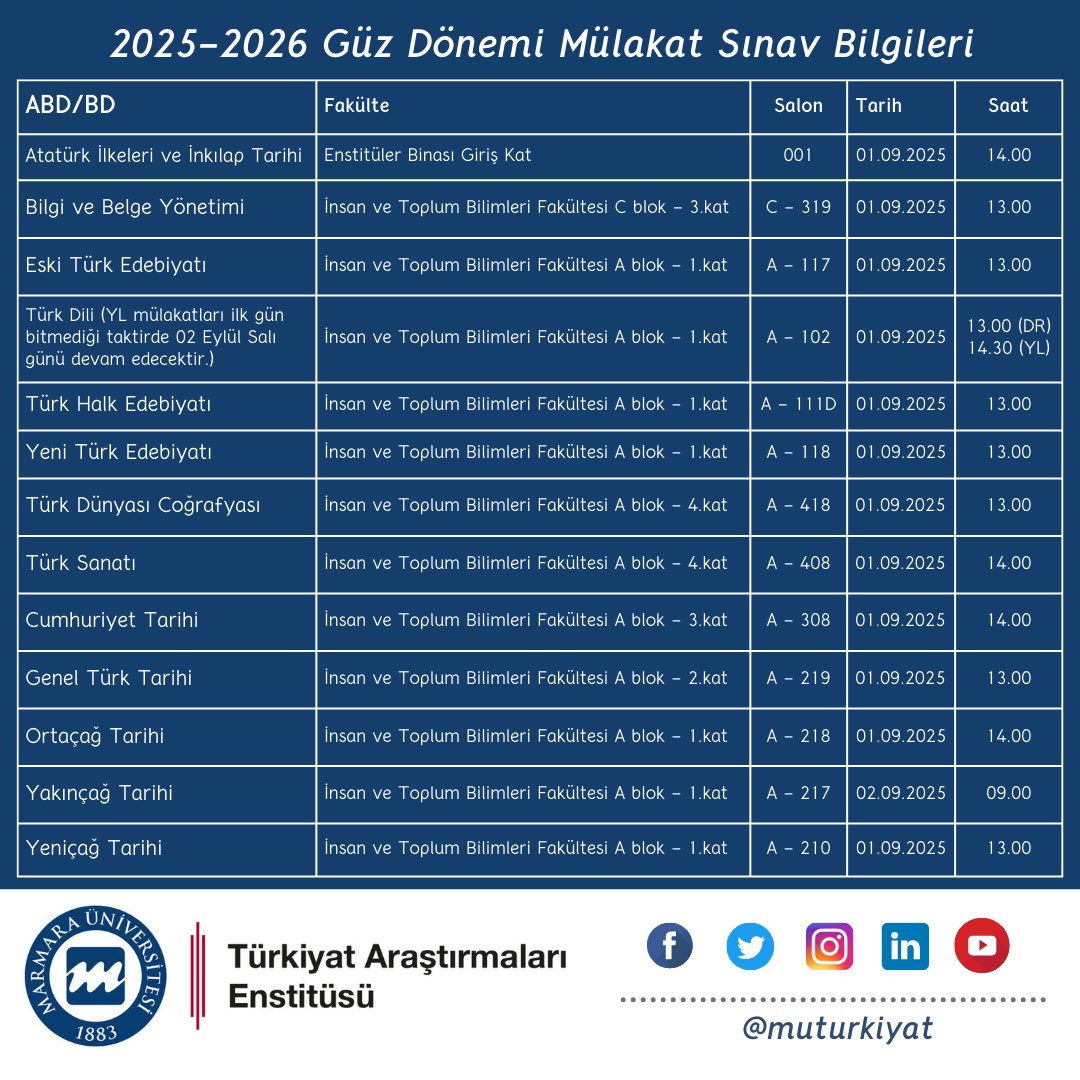Marmara Üni. Türkiyat Araştırmaları Enstitüsü (@muturkiyat) on Twitter photo 