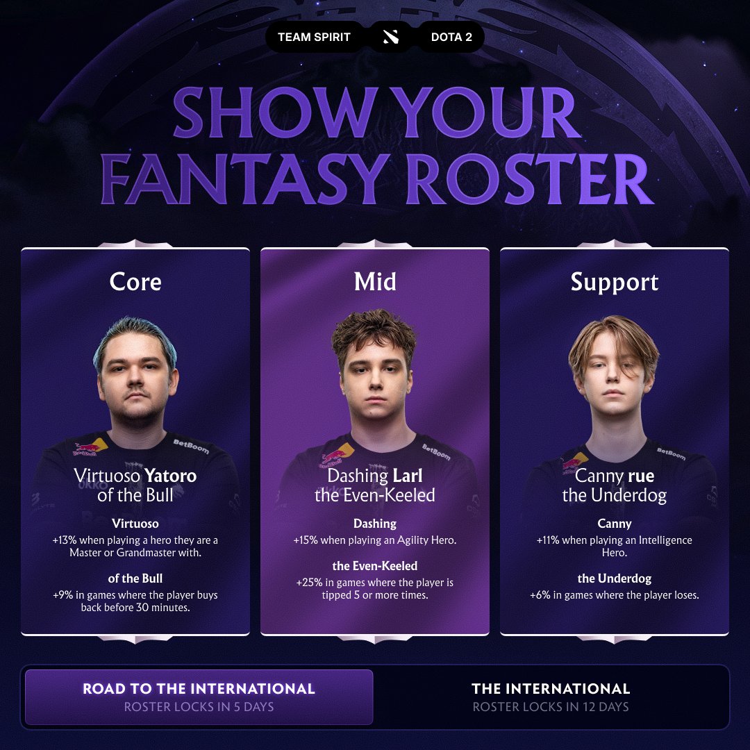 Team Spirit Dota 2 tweet media