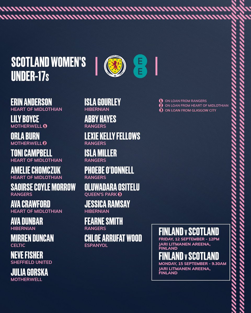 ScotlandNT's tweet image. #SCOW17s | Our Women&apos;s Under-17s will face Finland in a double-header of fixtures in the coming weeks.   

➡️ Read more here: scotfa.co/WU17Sep25 

#YoungTeam