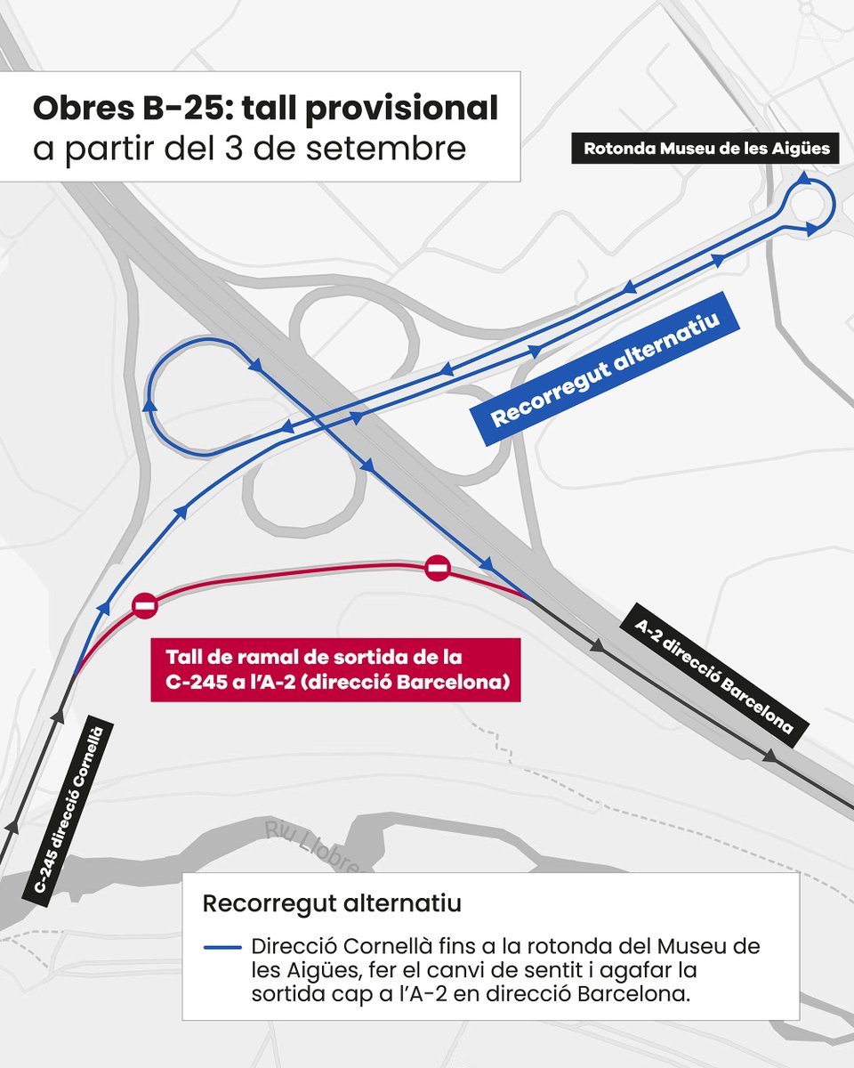 Ajuntament Sant Boi (@ajsantboi) on Twitter photo Per les #obres de l'autovia #B25, a partir del dimecres 3/9 quedarà tallat el ramal de sortida de la C-245 en direcció cap a l'A-2 sentit Barcelona durant aproximadament 2 mesos. Consulteu les alternatives:
👉 santboi.cat/b25ramal #avís #santboi Per les #obres de l'autovia #B25, a partir del dimecres 3/9 quedarà tallat el ramal de sortida de la C-245 en direcció cap a l'A-2 sentit Barcelona durant aproximadament 2 mesos. Consulteu les alternatives:
👉 santboi.cat/b25ramal #avís #santboi