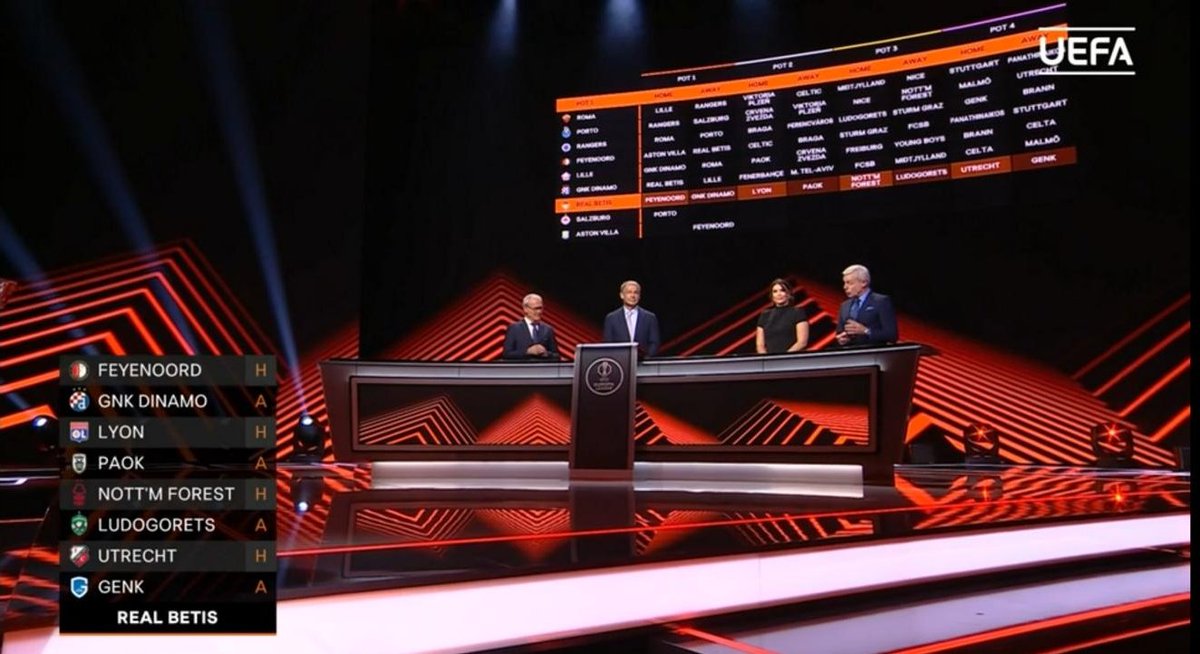 BalonAndaluzTW's tweet photo. Ya conoce el #RealBetis sus rivales para la fase de grupos de la #EuropaLeague.
🏟 Feyenoord, Lyon, Nottingham Forest y Utrecht.
✈️ Dinamo Zagreb, Paok, Ludogorets, Genk.
#Betis #SorteoUEL #UEL https://t.co/UIKL8GTa5P