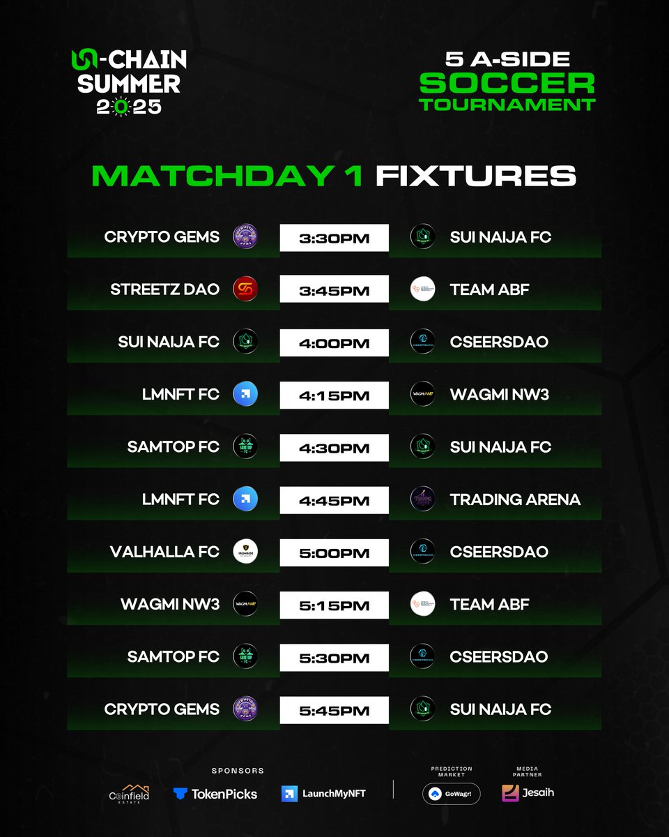 NFT__NG's tweet image. Today, the tournament kicks off with back-to-back fixtures, packed with intensity and unforgettable football action. ⚽️

Every game counts, every goal matters.
→ Check the flyer for full details.

#UnchainSummer25 #Web3ForEveryone