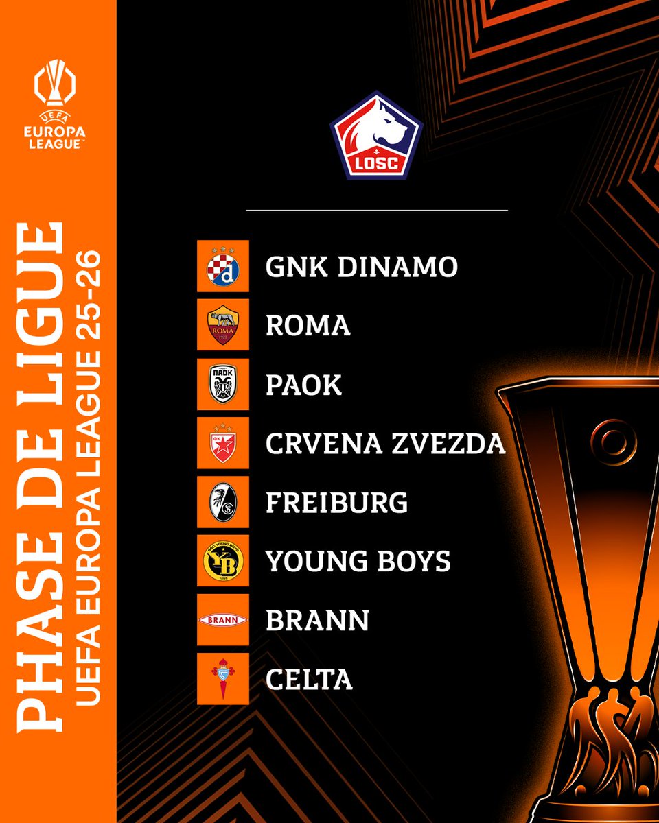 losclive's tweet image. 𝐄𝐮𝐫𝐨𝐩𝐚 𝐋𝐞𝐚𝐠𝐮𝐞 𝟐𝟓-𝟐𝟔 𝐈 𝐋𝐞𝐚𝐠𝐮𝐞 𝐩𝐡𝐚𝐬𝐞 𝐝𝐫𝐚𝐰 🏆

🏡 𝑯𝒐𝒎𝒆
GNK Dinamo 🇭🇷
PAOK 🇬🇷
Freiburg 🇩🇪
Brann 🇳🇴

✈️ 𝑨𝒘𝒂𝒚
Roma 🇮🇹
Crvena Zvezda 🇷🇸
Young Boys 🇨🇭
Celta 🇪🇸

Quel match te hype le plus ? 👀

#UELdraw