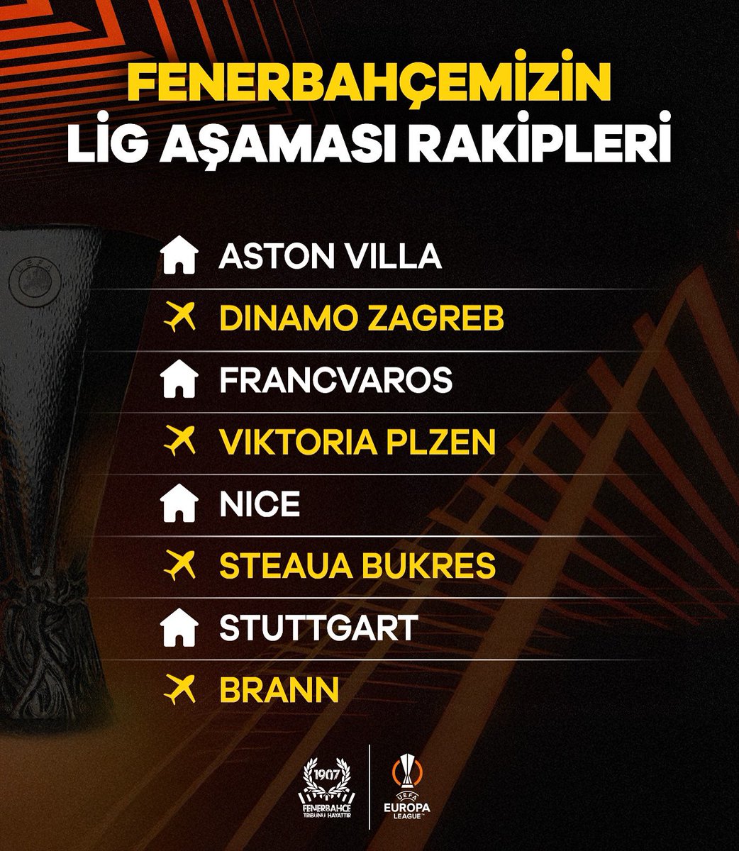 Fenerbahçemizin UEFA Avrupa Ligi’ndeki rakipleri belli oldu.

#FenerbahçeTribünüHayattır