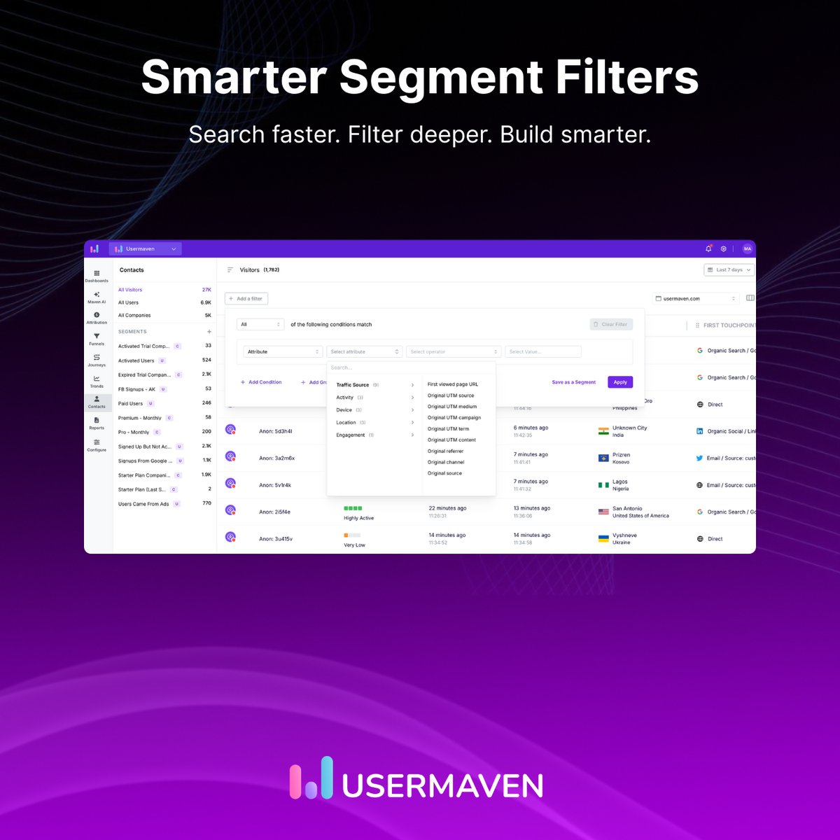 usermaven's tweet image. ✨ What’s new in Usermaven: 

→ White-label workspaces
→ HubSpot sync w/ attributes
→ REST API automation
→ Faster Segments
→ Redesigned Trends
→ Defaults + safety checks

Smarter insights start here. 🚀

Full release: updates.usermaven.com/announcements