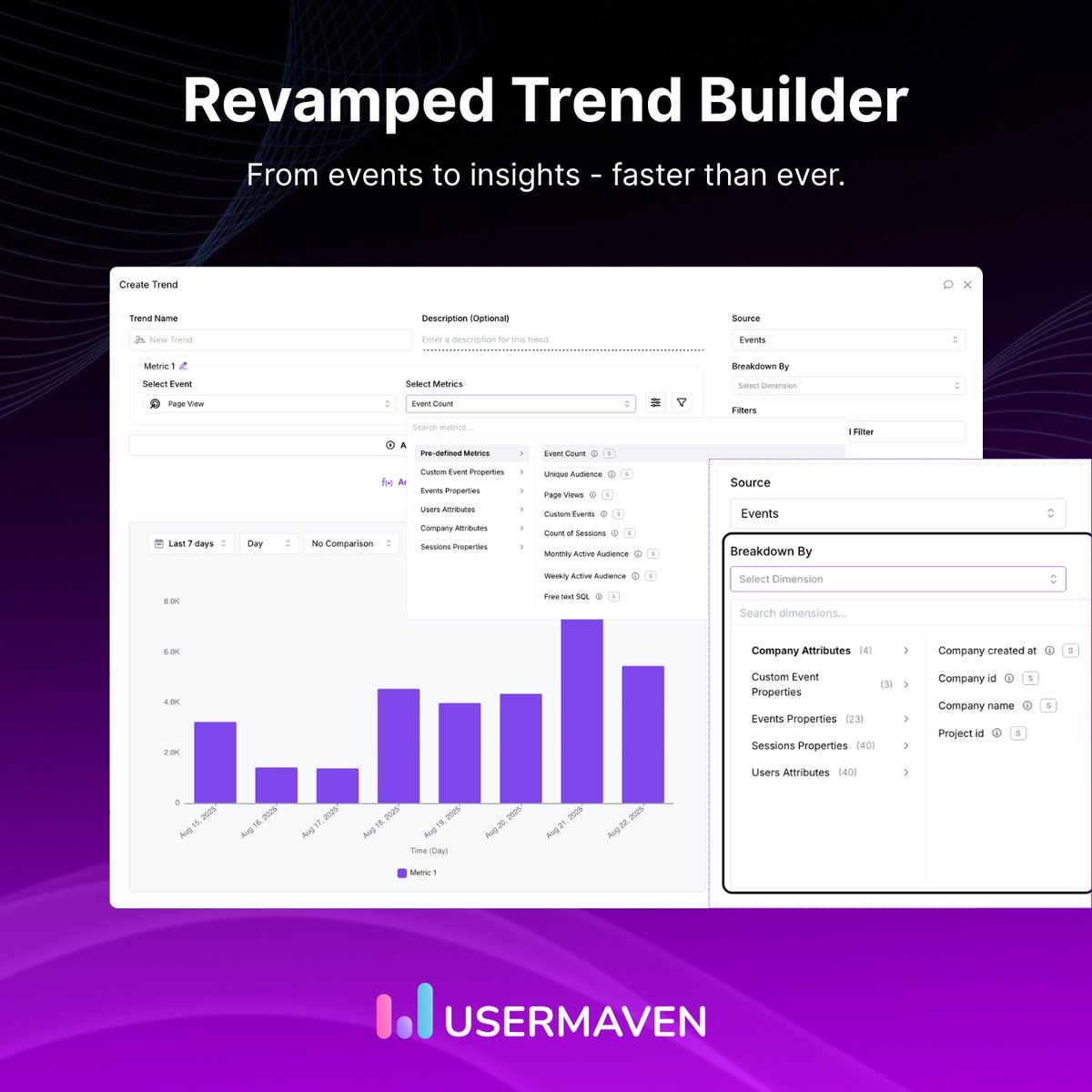 usermaven's tweet image. ✨ What’s new in Usermaven: 

→ White-label workspaces
→ HubSpot sync w/ attributes
→ REST API automation
→ Faster Segments
→ Redesigned Trends
→ Defaults + safety checks

Smarter insights start here. 🚀

Full release: updates.usermaven.com/announcements