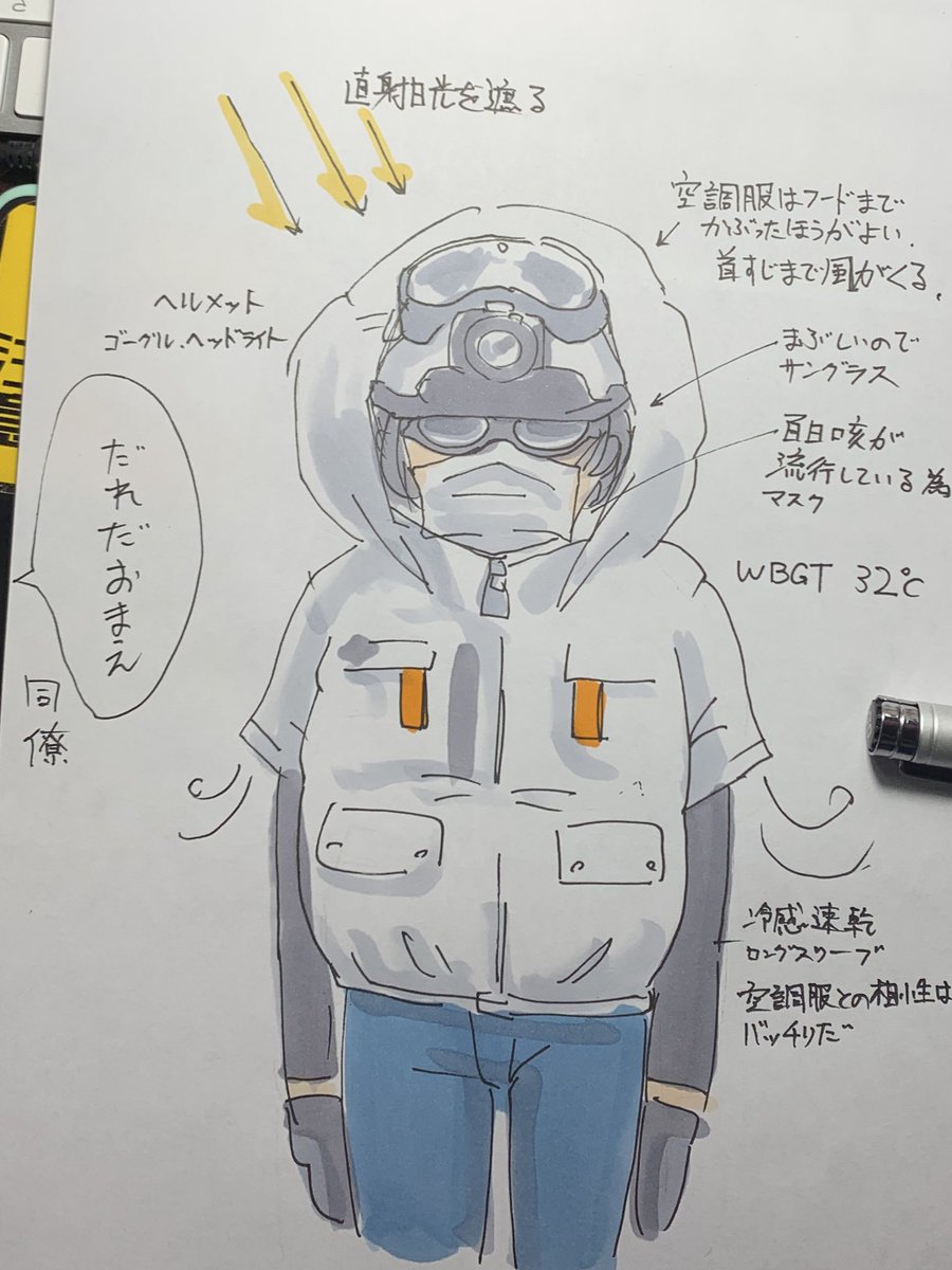 今週の私 