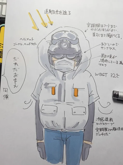 今週の私 