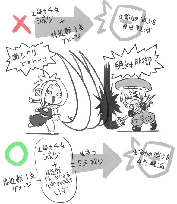 こういうことかしらん? 