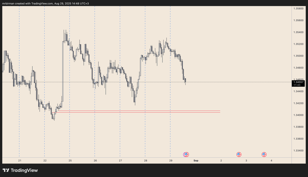 brmcrypto's tweet photo. @flowstate_trade hello fren https://t.co/TLD5shIUnO