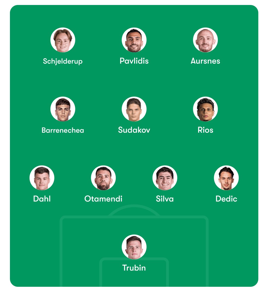 Primeiro Amor Benfica tweet media