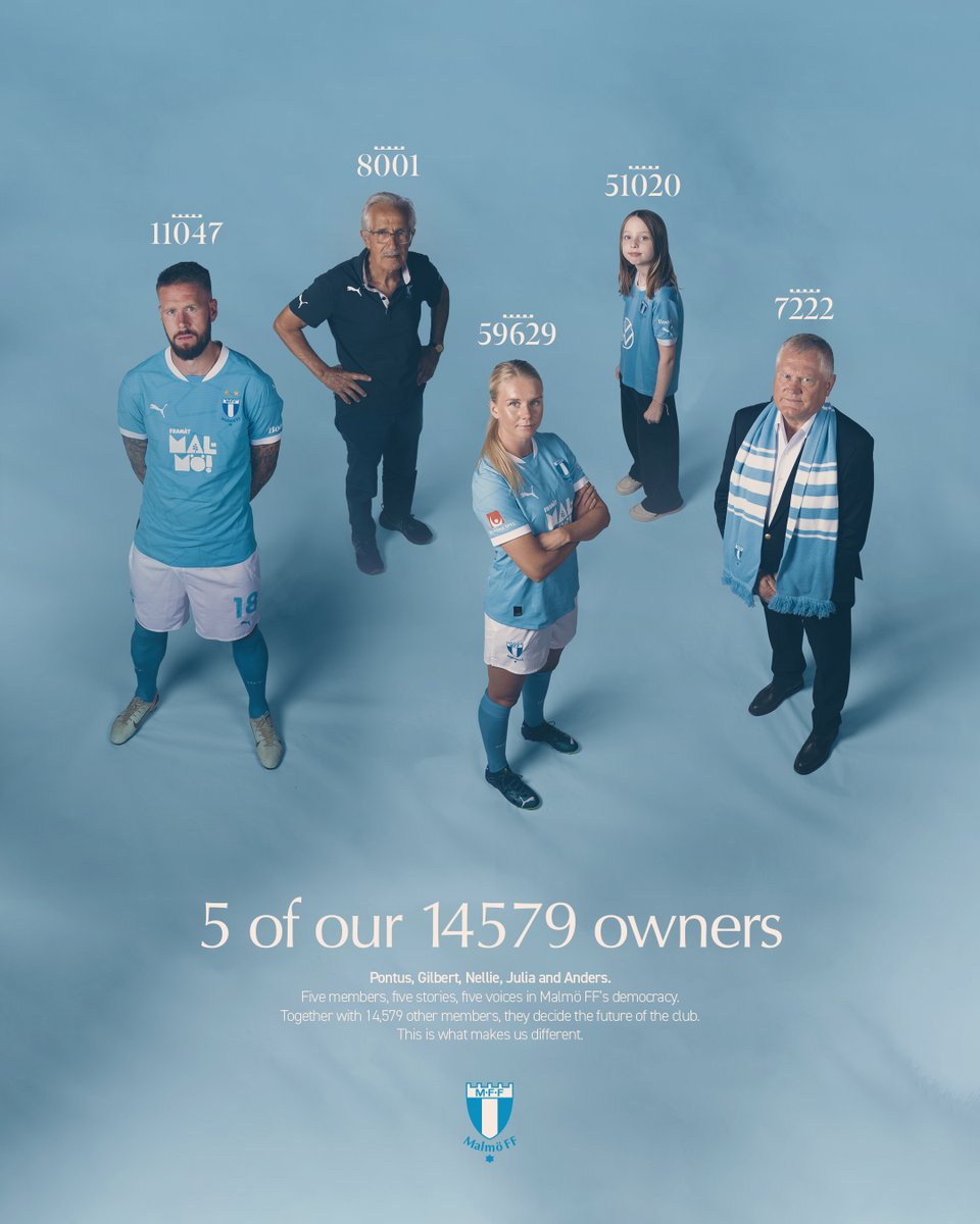 Hey, Europe! 👋 

One club. 14,579 decision-makers.
No takeovers. No private owners.
Just membership democracy.
This is what makes us different.

This is Malmö FF, 100% member-owned since 1910.

Read more at: mff.se/en