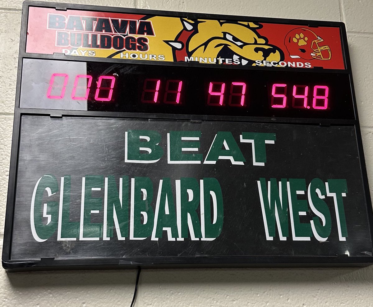 Adam Kolowski (@coachkolowski) on Twitter photo Game Day! <a href="/BataviaFootball/">Batavia Football</a> <a href="/Pbrummel_/">Preston Brummel</a> <a href="/GavinPecor/">Gavin Pecor 26</a> <a href="/stevenbannos/">Steven Bannos</a> <a href="/TonyMinnec/">Tony Minnec</a> <a href="/CalMiller18352/">Cal Miller</a> <a href="/Donovan_con5/">Donovan Connell</a> <a href="/ethan_kroeger77/">Ethan Kroeger</a> <a href="/LukeSolano12/">Luke Solano</a> #LetsEat #12family34team Game Day! <a href="/BataviaFootball/">Batavia Football</a> <a href="/Pbrummel_/">Preston Brummel</a> <a href="/GavinPecor/">Gavin Pecor 26</a> <a href="/stevenbannos/">Steven Bannos</a> <a href="/TonyMinnec/">Tony Minnec</a> <a href="/CalMiller18352/">Cal Miller</a> <a href="/Donovan_con5/">Donovan Connell</a> <a href="/ethan_kroeger77/">Ethan Kroeger</a> <a href="/LukeSolano12/">Luke Solano</a> #LetsEat #12family34team