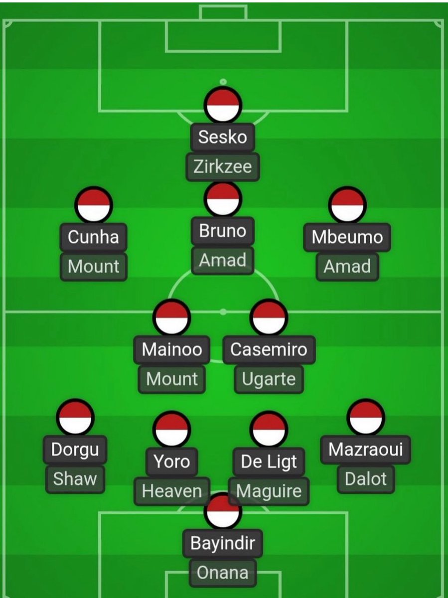 This XI and formation might not win us the league. But it suits our players, builds momentum, and stops the madness. Sometimes, the smartest thing a manager can do… is simplify <a href="/ManUtd/">Manchester United</a>