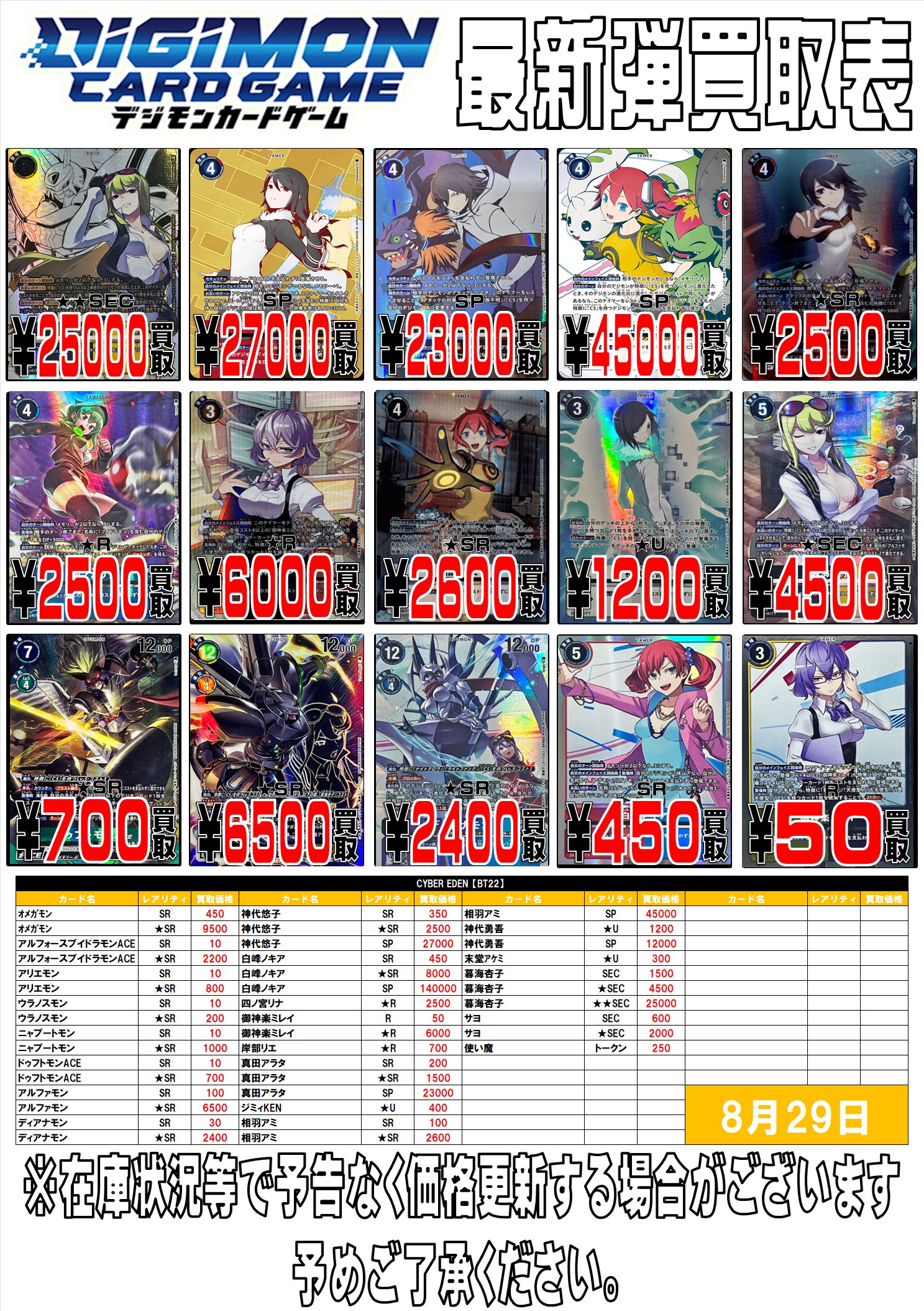 デジモンカード　当選品 Amazon.co.jp: デジモンカードゲーム RB1-010 シリウスモン (SR