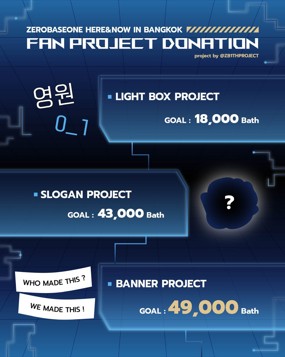 ZB1 THAILAND PROJECT tweet media
