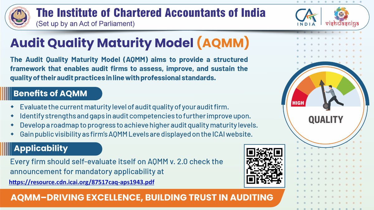 AQMM - A structured framework designed to guide audit firms to assess and enhance their audit processes, capabilities and outcomes.
Announcement at: resource.cdn.icai.org/87517caq-aps19…

<a href="/CAPramodLunawat/">CA. Pramod Jain</a> <a href="/cavishaldoshi/">Vishal Doshi</a> <a href="/theicai/">Institute of Chartered Accountants of India - ICAI</a> 
#audit #auditquality #cafirms #ca