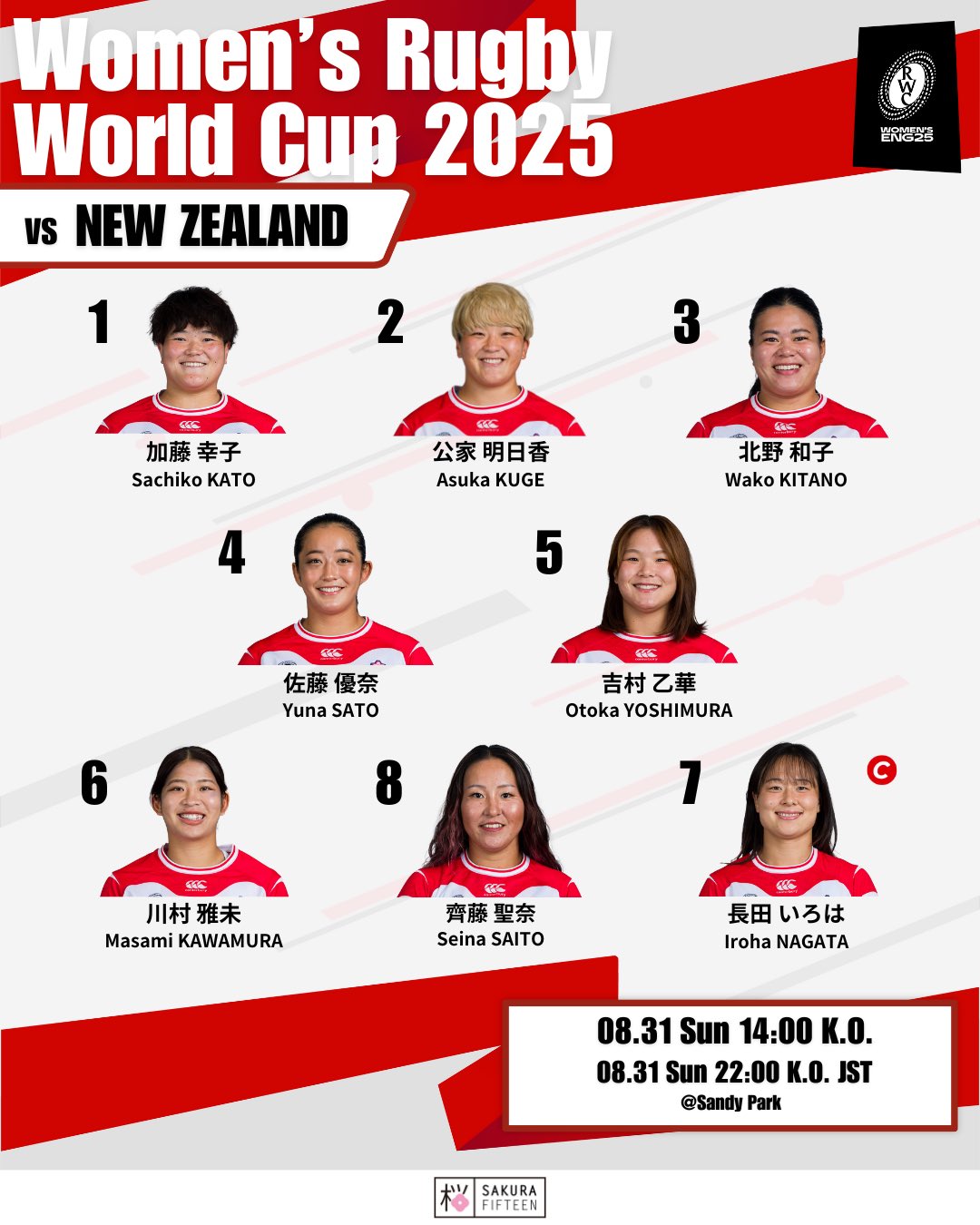 2003年⭐️Japan 日本ラグビーフットボールの協会公認キティ根付⭐️レア 2003年⭐️Japan 日本ラグビーフットボールの協会公認キティ根付