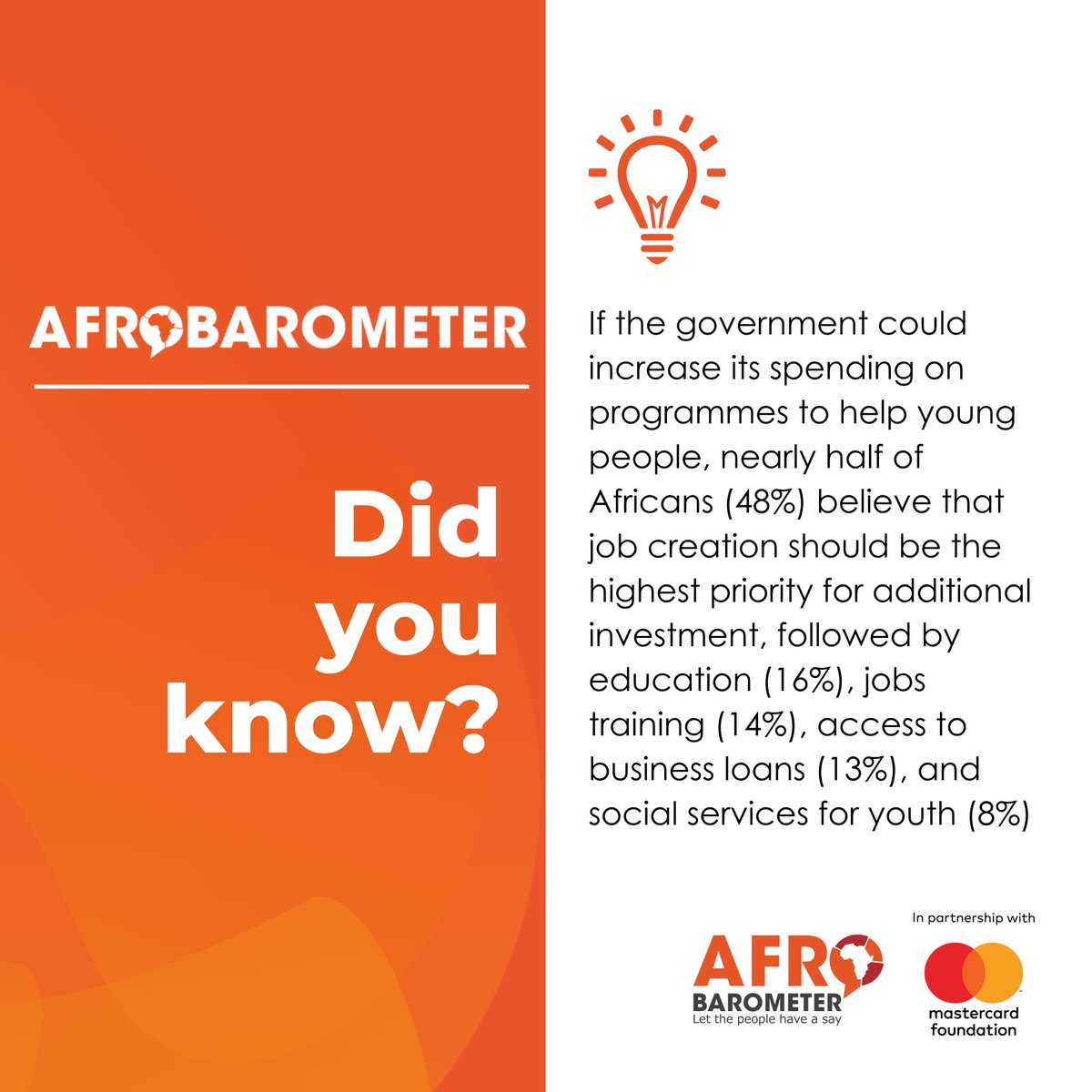 Afrobarometer (@afrobarometer) on Twitter photo Happening in an hour!
Join us for the #VoicesAfrica webinar organised by Afrobarometer in partnership with the Mastercard Foundation ( <a href="/MastercardFdn/">Mastercard Foundation</a>) as we explore youth views on policy priorities, democracy, political participation, and migration.
Not registered yet? Click Happening in an hour!
Join us for the #VoicesAfrica webinar organised by Afrobarometer in partnership with the Mastercard Foundation ( <a href="/MastercardFdn/">Mastercard Foundation</a>) as we explore youth views on policy priorities, democracy, political participation, and migration.
Not registered yet? Click