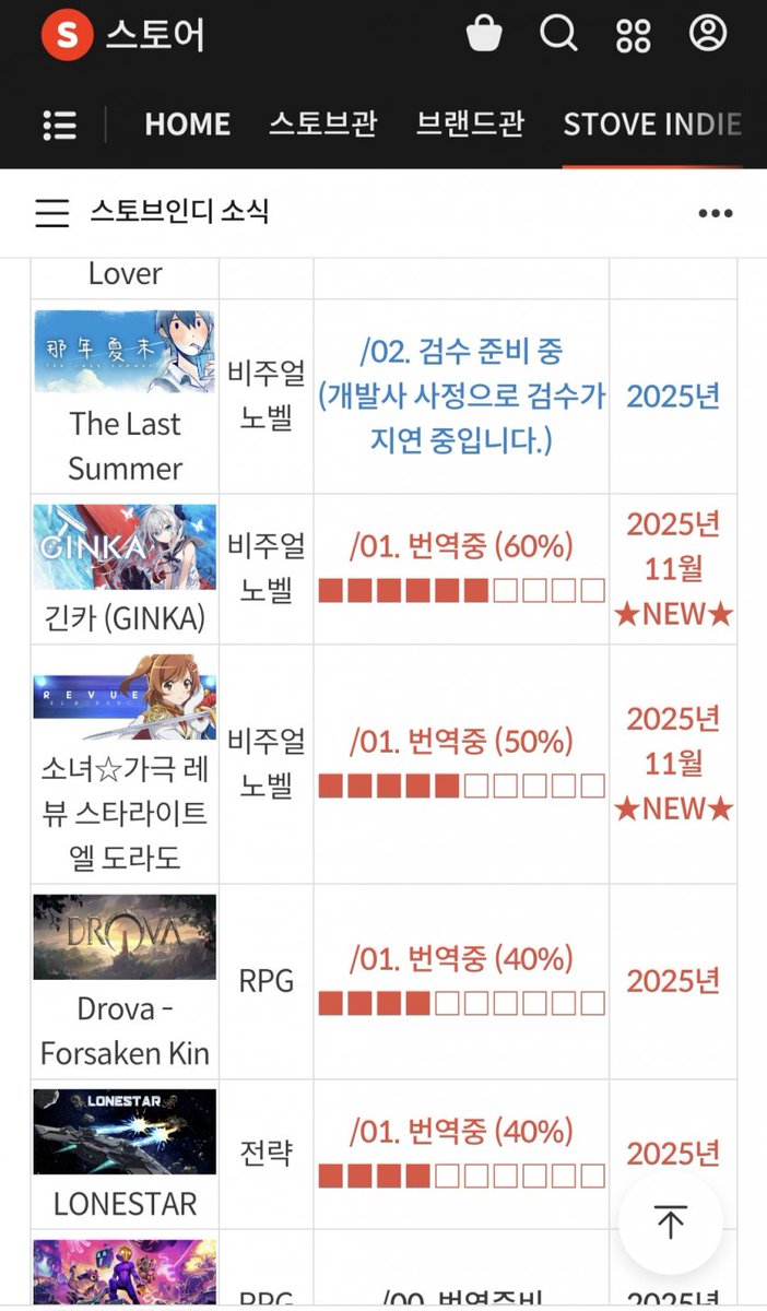 스토브에서 소녀가극 레뷰 스타라이트 엘도라도 한글화 작업중이라고 합니다

page.onstove.com/indie/global/v…