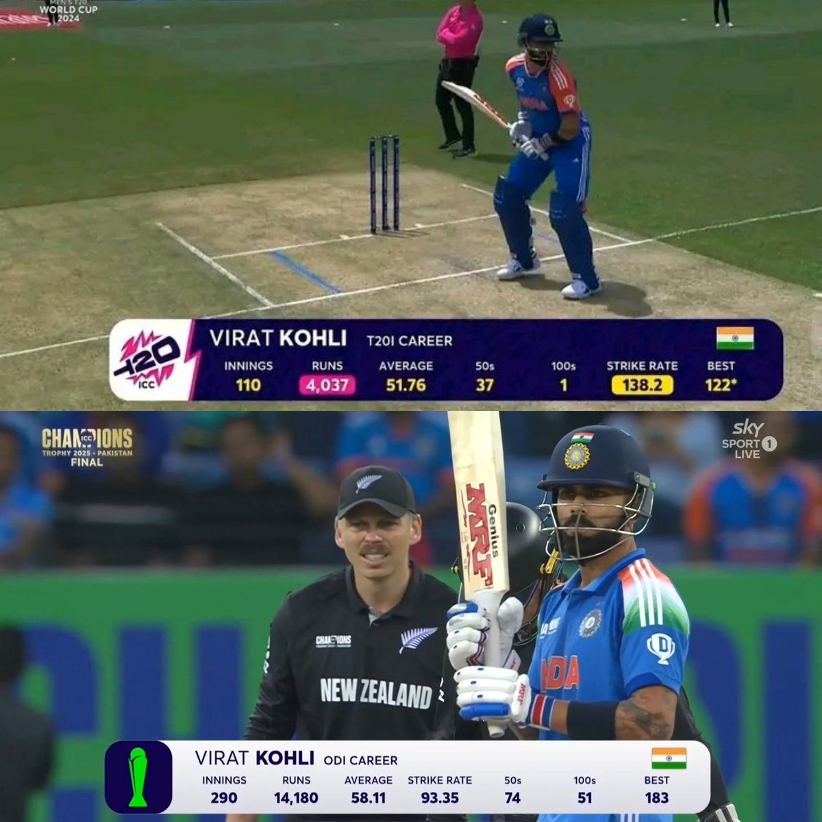 The greatest white-ball cricketer ever - and it’s not even a debate. 🥶