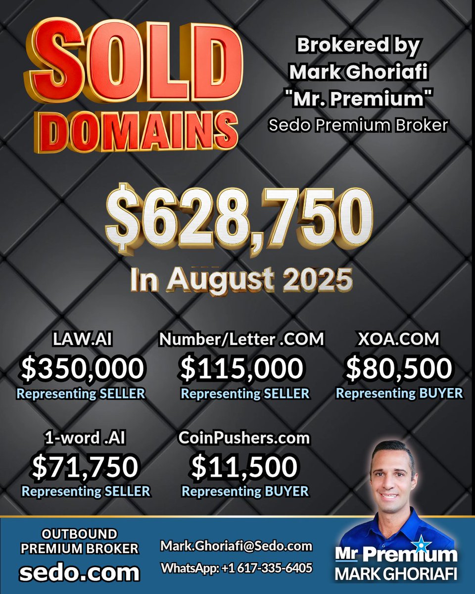 $628,750 #DomainNames,
brokered in August by Sedo's
Mark Ghoriafi "Mr. Premium" 
+ a $265,000 deal pending.

Congrats to all sellers &amp; buyers 🥂
_____________________________
• About me: MrPremium.com 
• Mark.Ghoriafi@Sedo.com