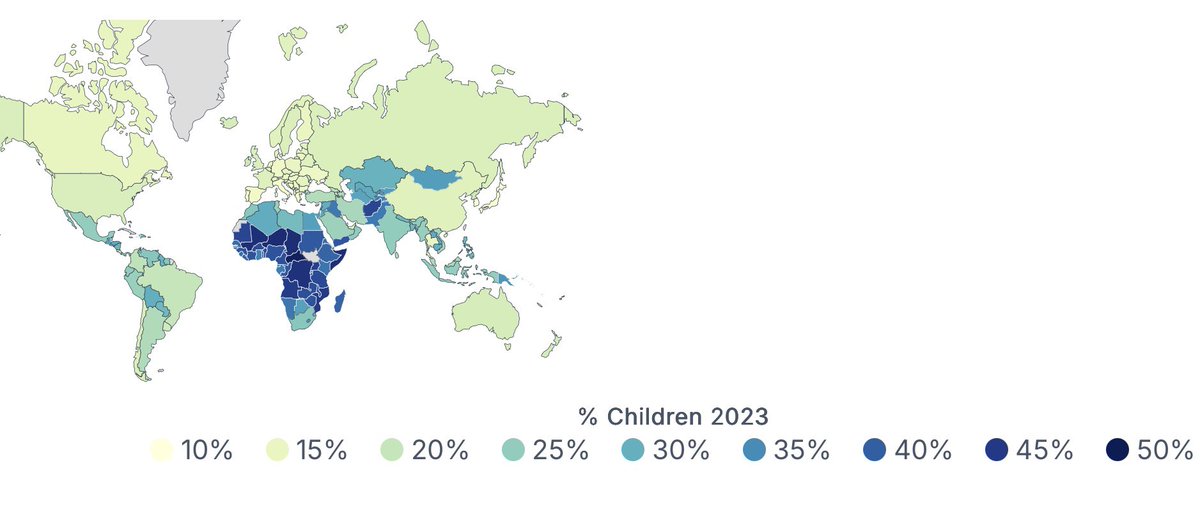 impacta: Nigeria sola casi 100 millones de menores de edad… 😳 worldpopulationreview.com/country-rankin…