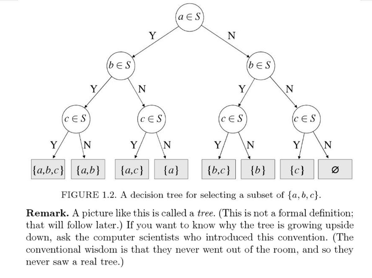 fuyalasmit's tweet photo. saw this somewhere, this is way hilarious:

'When Mathematicians troll Computer Scientists' https://t.co/36QyUrBLXd