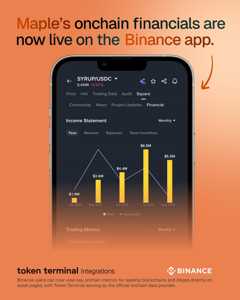 Screenshot of Maple Finance's onchain financials displayed in the Binance app, showing income statement and trading metrics