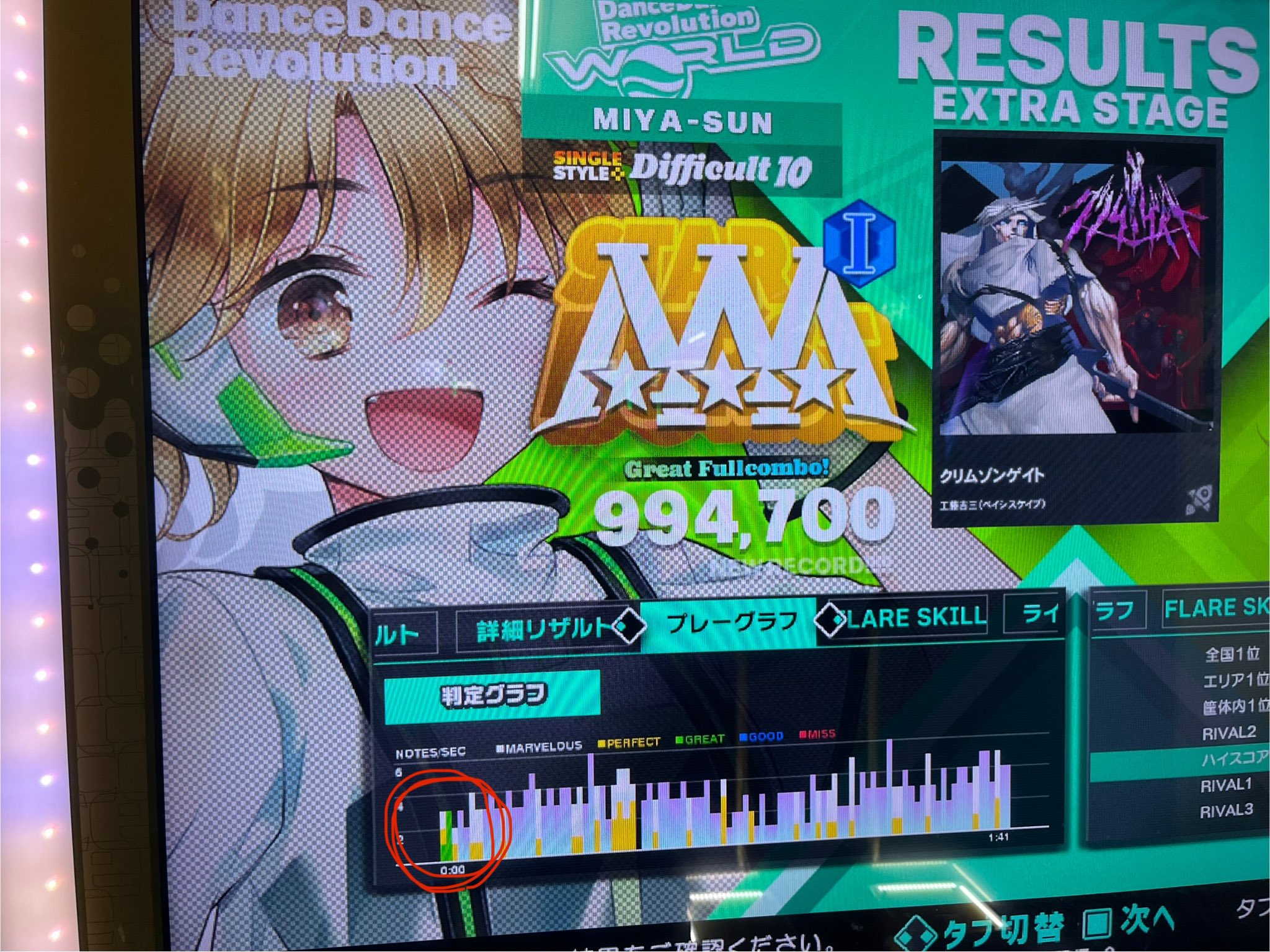 メルカ頑張ります ミヤさん on X: 