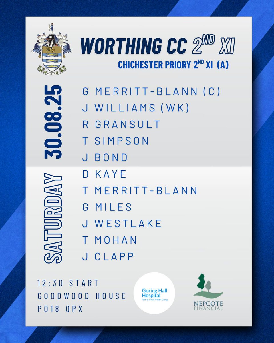 Worthing CC tweet media