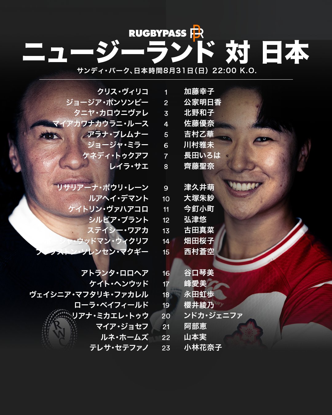★決勝★ラグビーワールドカップ2019 ホスピタリティパス Yahoo!オークション - ラグビーワールドカップ 2019 日本大会