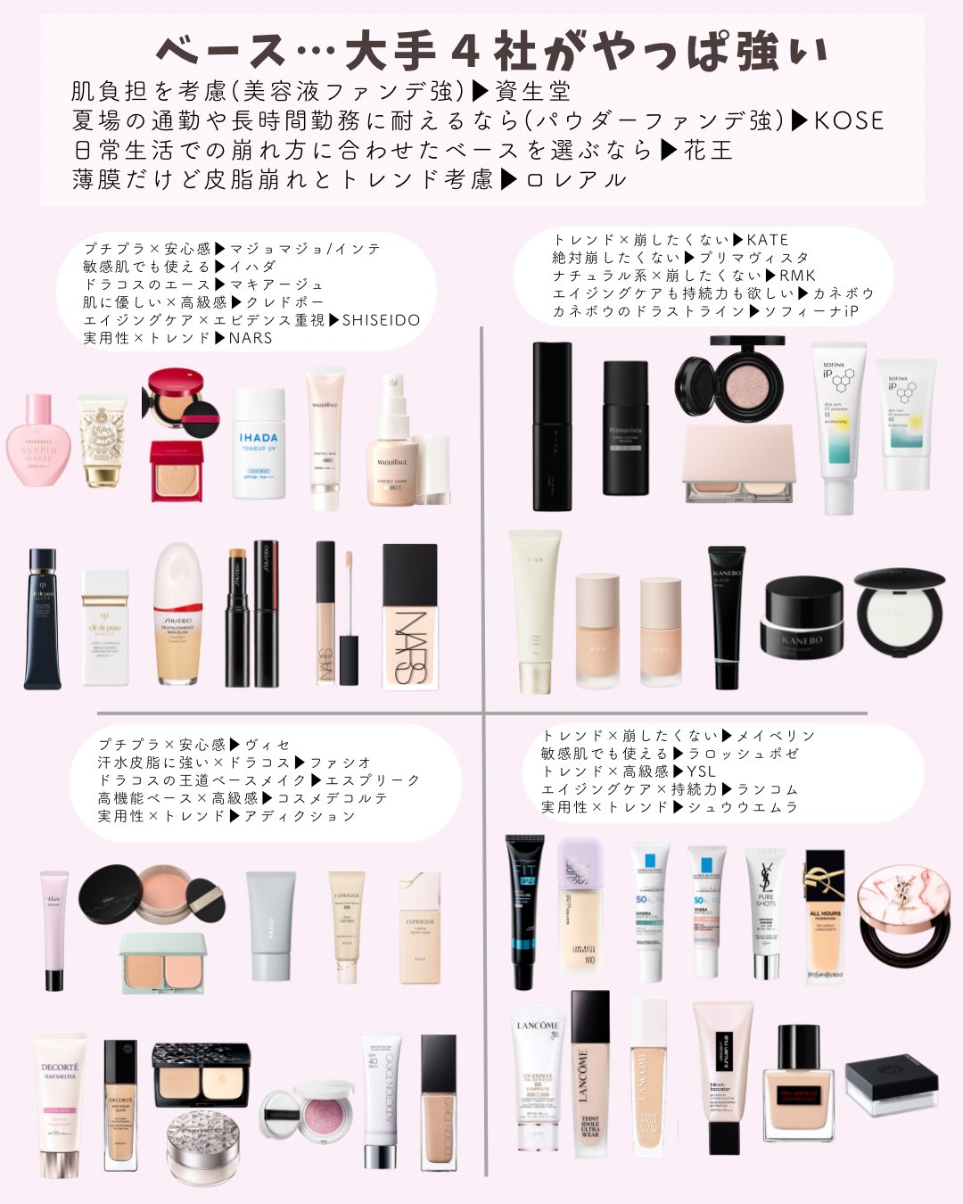 コスメ まとめ売り 新品、試し塗りのみ 70個以上 二〇加煎餅」がコスメに？ 異色のコラボ商品が登場 | ニュース